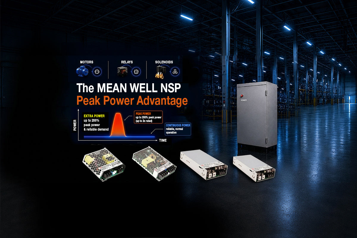 MEAN WELL NSP Peak Power
