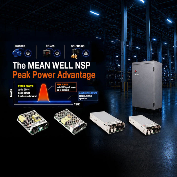 MEAN WELL NSP Peak Power