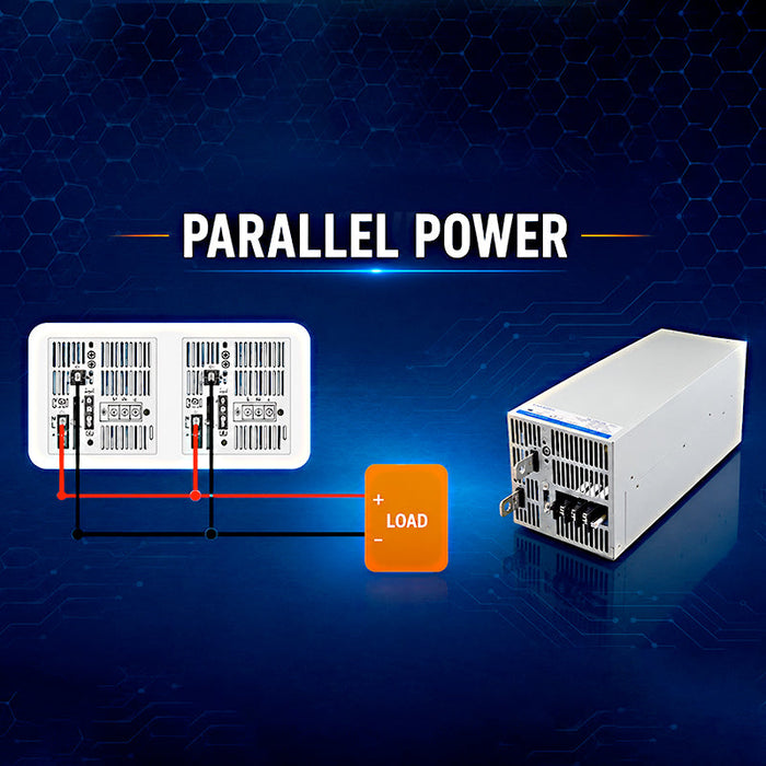 Parallel Power Supplies
