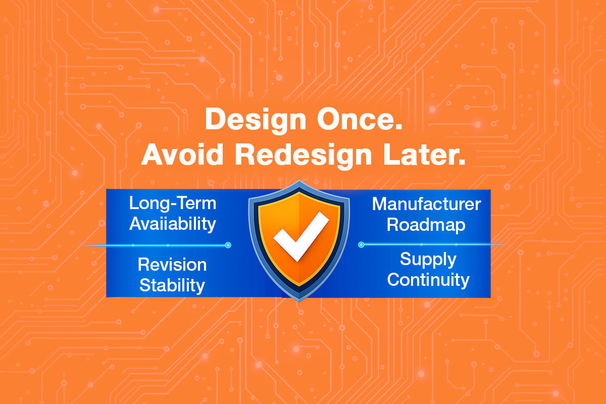 Avoid Redesign Later