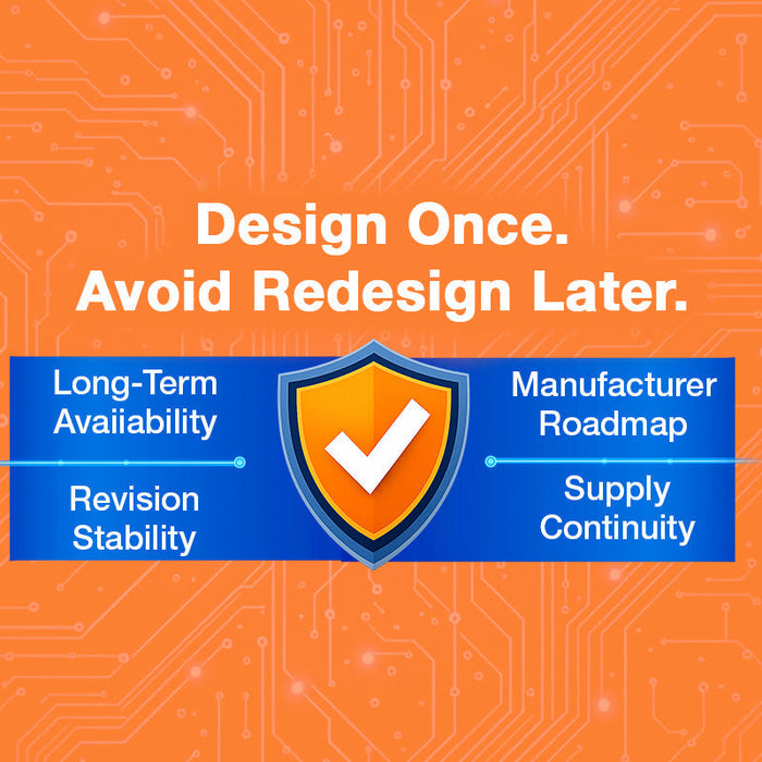 Avoid Redesign Later