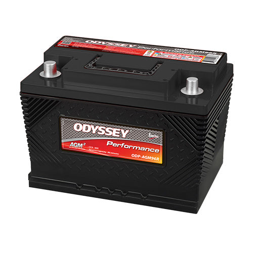 EnerSys ODP-AGM96R