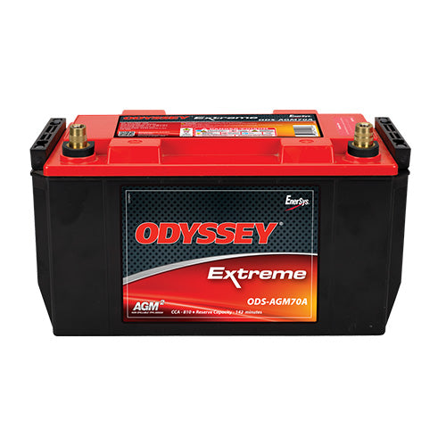 EnerSys ODS-AGM70A