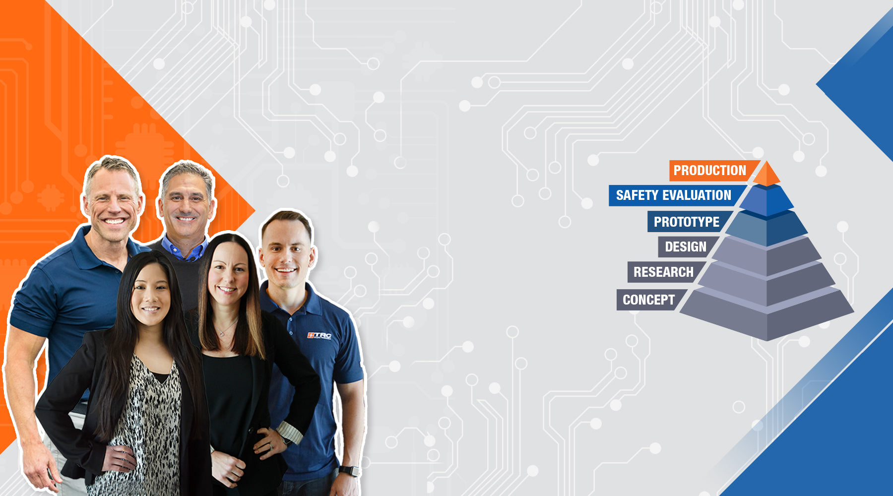 Power Supply Expertise for Every Phase or Your Product Development Cycle